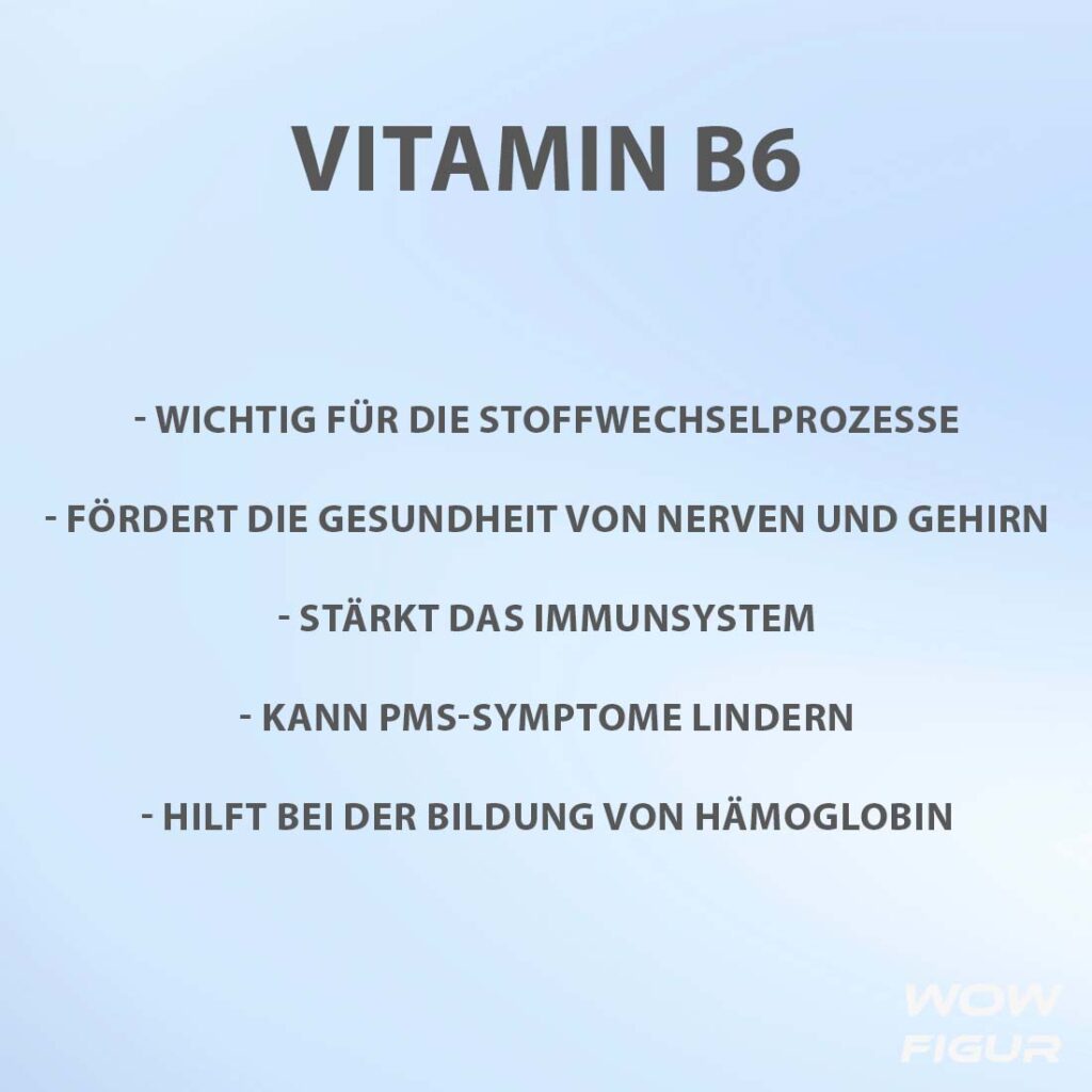 Eine Grafik die beschreibt was Vitamin B6 ist und die Vorteile und Wirkung von b6 auflistet