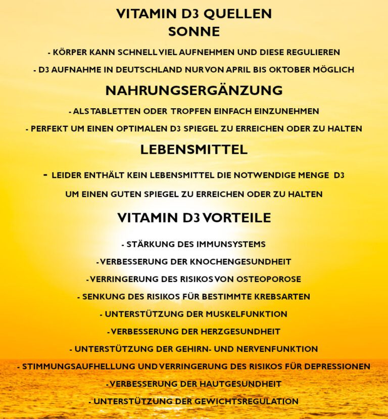 Eine Grafik mit einer übersicht der vorteilen von vitamin d3 durch die Nutzung eines vitamin d3 Rechners auf den körper, dargestellt als liste